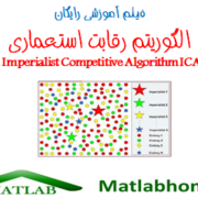 Imperialist Competitive Algorithm Free Videos Download