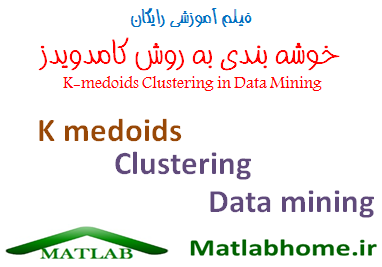 K medoids Clustering Data Mining free Videos In Matlab