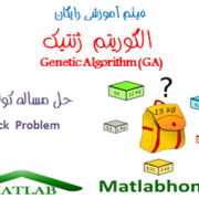 genetic algorithm knapsack Problem free videos download in matlab