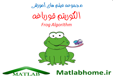 Frog Algorithm Matlab
