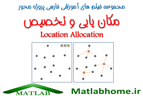 location allocation problems Matlab Code Farsi Videos