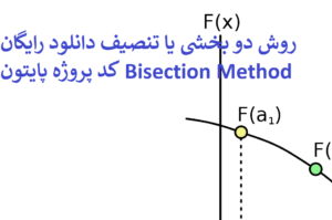 روش دو بخشی یا تنصیف دانلود رایگان کد پروژه پایتون Bisection Method