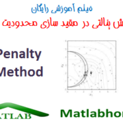 Penalty Free Videos Matlab Download