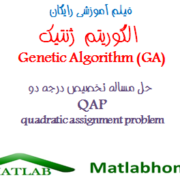 quadratic assignment problem genetic algorithm ga qap free download videos in matlab