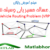vehicle routing problem (VRP) free videos download matlab