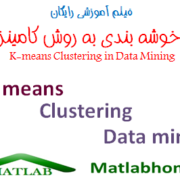 K means Clustering Data Mining free Videos In Matlab