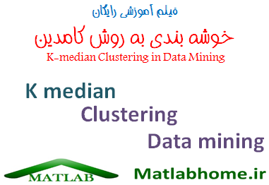 K-median Clustering Free Videos Download in Matlab