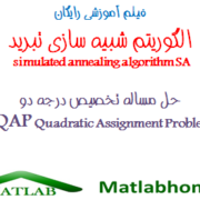simulated annealing algorithm SA QAP Free Videos Download In matlab
