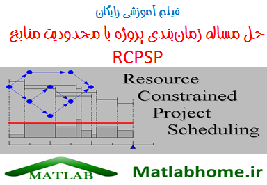resource-constrained project scheduling problem free videos download in matlab