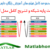Open Systems Interconnect osi Free Videos Download Farsi