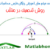 bisection Numerical analysis Free Download Videos Farsi