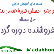 SFLA TSP free download matlab code and Farsi videos in matlab