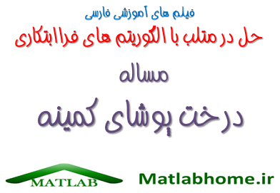 Minimum Spanning Tree Problem Algortihm Download Farsi Videos and matlab code