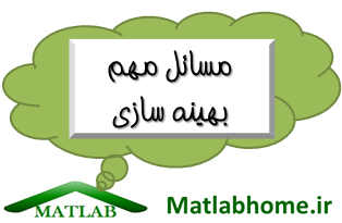 NP Hard Projects Download Matlab Code