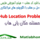 Hub Location Problem Matlab Algorithm Videos Code