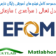 دانلود رایگان فیلم آموزش EFQM به زبان فارسی